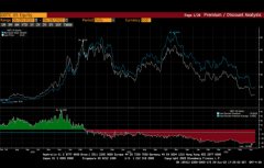 BitMEX创始人总结三箭资本大败局