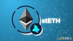 2021 年表现最佳的加密资产有哪些？