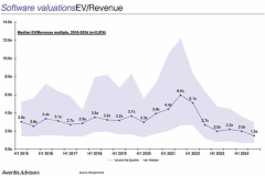 华尔街豪赌以太坊 加密新牛市主导者？